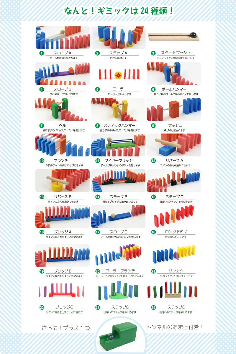 なんとギミックは24種類